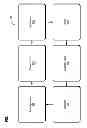 Fig. 02 - Systems and methods for eliciting cutaneous sensations by electromagnetic radiation
