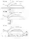Fig. 14 - Systems and methods for eliciting cutaneous sensations by electromagnetic radiation