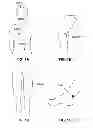 Fig. 02 - Heat Patch for Cardiovascular Diseases