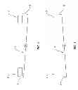 Fig. 06 - Safety system for electrostimulation device