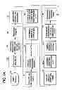 Fig. 02 - METHOD AND SYSTEM FOR PLICATING TISSUE IN A MINIMALLY INVASIVE MEDICAL PROCEDURE FOR THE TREATMENT OF MITRAL VALVE REGURGITATION