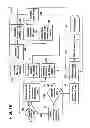 Fig. 03 - METHOD AND SYSTEM FOR PLICATING TISSUE IN A MINIMALLY INVASIVE MEDICAL PROCEDURE FOR THE TREATMENT OF MITRAL VALVE REGURGITATION