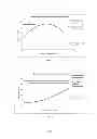Fig. 02 - Silk fibroin hydrogels and uses thereof