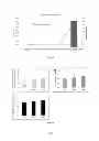 Fig. 03 - Silk fibroin hydrogels and uses thereof
