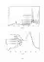 Fig. 06 - Silk fibroin hydrogels and uses thereof