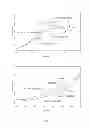 Fig. 07 - Silk fibroin hydrogels and uses thereof