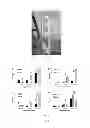 Fig. 13 - Silk fibroin hydrogels and uses thereof