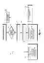 Fig. 11 - Prosthetic hydraulic joint with accumulator and methods for controlling joint