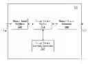 Fig. 01 - Systems and methods for extending physical sensor range using virtual sensors