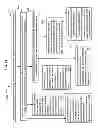Fig. 22 - Optical device with interchangeable corrective elements