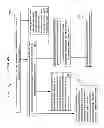 Fig. 46 - Optical device with interchangeable corrective elements
