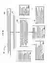 Fig. 56 - Optical device with interchangeable corrective elements