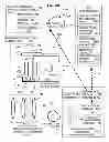 Fig. 60 - Optical device with interchangeable corrective elements