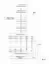 Fig. 02 - System and method for managing life-cycle of batch in production control system in real time