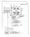 Fig. 01 - Semiconductor manufacturing equipment