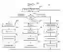 Fig. 01 - Systems and methods for duplicating keys