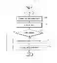 Fig. 05 - Numerical control method and numerical control device of machine tool