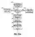 Fig. 34 - Product dispensing system and associated method
