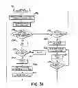 Fig. 40 - Product dispensing system and associated method