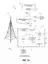 Fig. 02 - System and method for establishing local control of a space conditioning load during a direct load control event