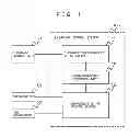 Fig. 02 - Controlling the operational rate of the freezing or refrigeration unit in a showcase
