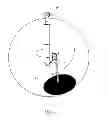 Fig. 04 - Electronic stabilizer device and method for stabilization of objects