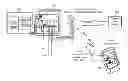 Fig. 01 - Wireless irrigation control