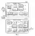 Fig. 03 - Wireless irrigation control