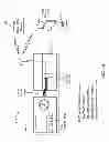 Fig. 22 - Wireless irrigation control