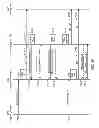 Fig. 33 - Wireless irrigation control