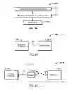 Fig. 34 - Wireless irrigation control