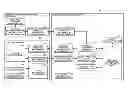 Fig. 01 - Power management system and power management method