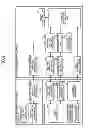 Fig. 03 - Power management system and power management method
