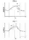 Fig. 06 - Power management system and power management method