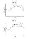 Fig. 07 - Power management system and power management method