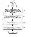 Fig. 08 - Power management system and power management method