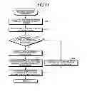 Fig. 09 - Power management system and power management method