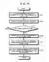 Fig. 13 - Power management system and power management method