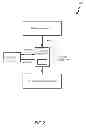 Fig. 03 - Power Management System and Method Using Power Limiter