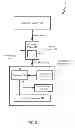 Fig. 04 - Power Management System and Method Using Power Limiter