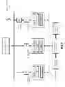 Fig. 05 - Power Management System and Method Using Power Limiter