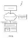 Fig. 10 - Power Management System and Method Using Power Limiter