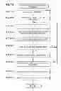 Fig. 11 - Information system for automotive, on-vehicle device and server device