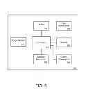 Fig. 05 - Remotely controlling a self-propelled device in a virtualized environment