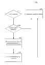 Fig. 01 - Systems and methods for issuing a hard landing warning and providing maintenance advisories for hard landing incidents