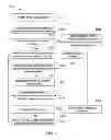 Fig. 08 - System, method, and computer program for an integrated human-machine interface (HMI) of an engine-generator