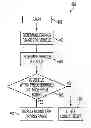 Fig. 01 - Intelligent range map for an electric vehicle