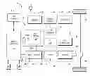Fig. 01 - Climate control advisory system and method
