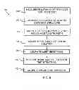 Fig. 06 - METHOD AND STRUCTURE FOR INLINE ELECTRICAL FIN CRITICAL DIMENSION MEASUREMENT