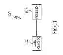 Fig. 02 - ADAPTIVE TREND-CHANGE DETECTION AND FUNCTION FITTING SYSTEM AND METHOD